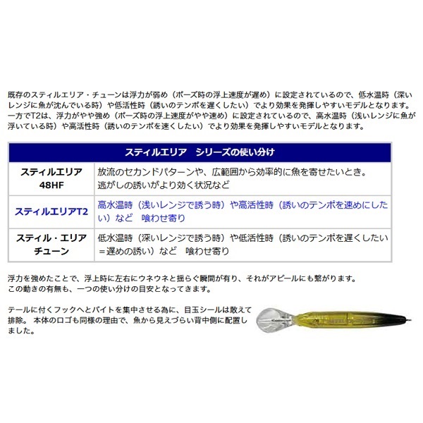 スティルエリアT2